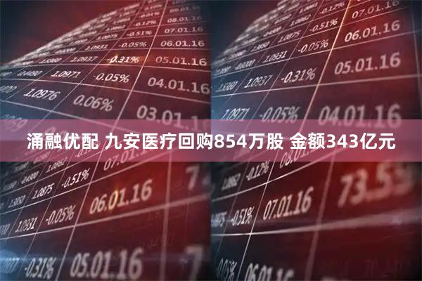 涌融优配 九安医疗回购854万股 金额343亿元