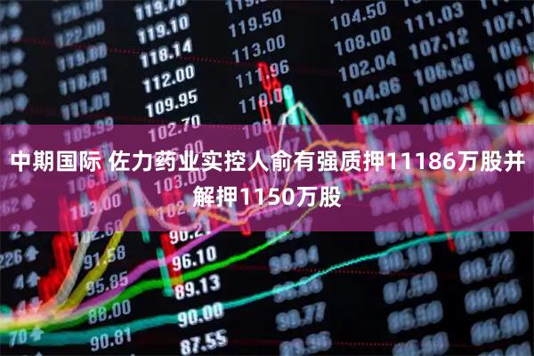 中期国际 佐力药业实控人俞有强质押11186万股并解押1150万股